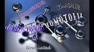 Types Of Protons in H NMR [upl. by Tristis]