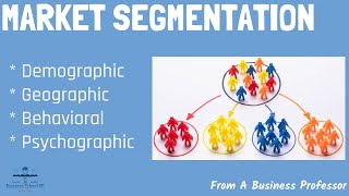 Market Segmentation With Real World Examples  From A Business Professor [upl. by Lupee646]