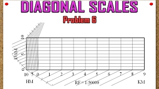 Diagonal Scales Problem 6 [upl. by Eimaraj]