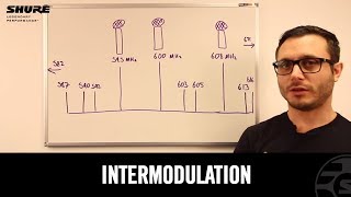 What is Intermodulation [upl. by Bazar583]