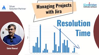 Resolution Time Report  Jira Reports [upl. by Anauq]