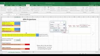 GPA Projection UWI [upl. by Doone]