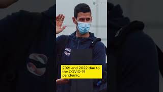 DJOKOVIC TO PLAY SHANGHAI MASTERS 2024 novakdjokovic shanghaimasters tennis parisolympics2024 [upl. by Eded]