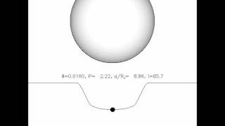 Modeling Light Curves of Transiting Extrasolar Planets [upl. by Araihc]