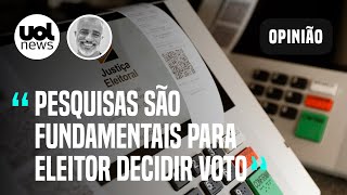 Bolsonarismo tenta tirar credibilidade das pesquisas para motivar seu eleitorado diz Kennedy [upl. by Jeanie984]