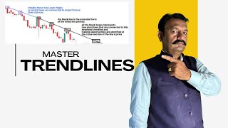 Level Up Your Trading Trendlines Support amp Resistance Explained [upl. by Eselahc]