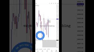 Forex Market Loss Trade 📲 [upl. by Erida]