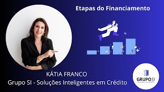 Etapas do Financiamento Imobiliário [upl. by Merna]