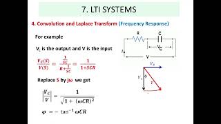 LTI Systems Convolution and Laplace Transform amp Z Transform Definition [upl. by Montagna513]