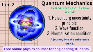 QM Lec 2 Heisenberg uncertaintyWave functionNormalization [upl. by Enibas]