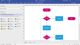 Como hacer un Diagrama de Flujo en Visio [upl. by Aramoix]