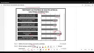 Geography Grade 12 Structure of the economy exam questions and memo [upl. by Tawney]