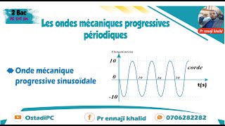 Onde mécanique progressive sinusoïdale [upl. by Neffets156]