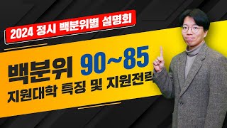 진학사 2024 정시 백분위 설명회 2회차 🔸백분위 9085🔸 [upl. by Kristan]