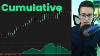 OTM Cumulative Delta [upl. by Litton]