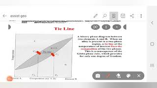 Assistant Geologist 2022  UPSC Geogyanm [upl. by Curley]