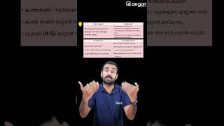 1 MINUTE 4 MARK SURE QUESTION  PHYSICS SSLC  AEGON LEARNING onamexam2024 physics [upl. by Delaney41]