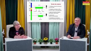 Fondurile de pensii finanțatori responsabili ai Statului care se îndatorează la proprii cetățeni [upl. by Lehman]