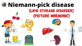 niemannpick disease  lipid storage disorder picture mnemonic remember forever 🤩medicos tamizha [upl. by Nnayd949]