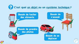 Capsule  Analyse fonctionnelle dun système technique [upl. by Akiehsal]