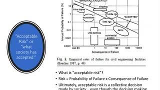 2017 GeoInstitute web conference August 17 Computational Geotechnics [upl. by Gerrald47]