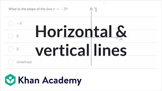 Horizontal amp vertical lines  Mathematics I  High School Math  Khan Academy [upl. by Dominick]