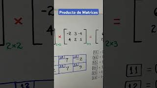 Invitación al video PRODUCTO DE MATRICES Ejercicio 5  shorts [upl. by Ardyth224]