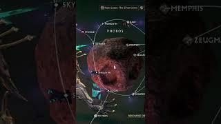 Best Places to Farm Rubedo in Warframe  Under 60 Seconds warframe youtubeshorts [upl. by Eiknarf116]