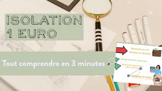 Isolation 1 euro  Explication 🔎 Tout Comprendre en 3 minutes 🧐 [upl. by Abixah]