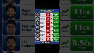 💸 IPL 2025 Jackpot Players Who Scored Massive Salary Hikes 🤑  Unbelievable Bids amp Records Broken [upl. by Acnaib]