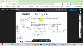 Contoh Soal Sistem Persamaan Linier Dua Variable Metode Grafik [upl. by Hoopes]