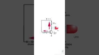 transistors explainedtransistor bc547bc547transistor [upl. by Nolek136]