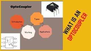 What is OptocouplerOptoisolator  Working and Types of optocoupler  Optocoupler testing [upl. by Doelling]