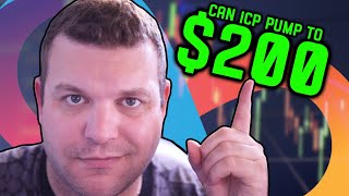 Can ICP hit 200 Incredible AI Tech On Verge of Release [upl. by Eiramyma]