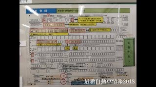 車のナンバープレート変更 引越し後の手続き 住所変更 必要書類について 意外と簡単？！ [upl. by Ahsinej]