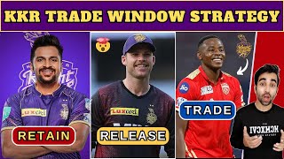 KKR Trade Window Strategy IPL 2024  KKR Retained and Release Players List  IPL 2024 All Team Squad [upl. by Mauro]