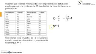 Muestreo sistemático [upl. by Deehsar]