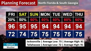 Late Thursday July 11thEarly Friday July 12th Weather Update [upl. by Indyc777]