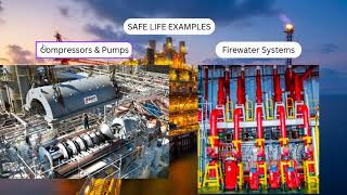 Fail Safe VS Safe Life Design for Oil amp Gas Equipment [upl. by Niggem529]