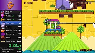 Nitrome Skywire 2 Any speedrun in 1713 [upl. by Eyar]