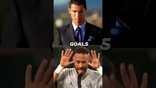 Ronaldo and Neymar are really good [upl. by Busby]