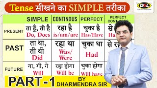 TENSE in English Grammar  Present tense Past tense and Future tense  Tense by Dharmendra Sir [upl. by Akinad]