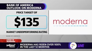 Moderna ‘Our concern is more in valuation’ with booster shots baked into the stock analyst says [upl. by Magen]