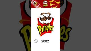 Pringles Logo History [upl. by Acassej]