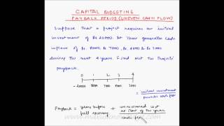 Payback period  Example 2  Uneven cash flow [upl. by Savory]