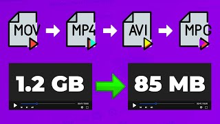 Comprime y Cambia el FORMATO de VIDEO con UNICONVERTER El Mejor Convertidor [upl. by Adnil128]