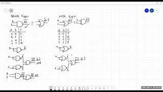 BZ210Lecture06  Nand amp Nor Gates 7Segment Display amp Decoder MuxDemux 3State Buffer Decoder [upl. by Marmawke633]