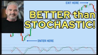 The Basics of Stochastics Oscillator Trading Explained Simply [upl. by Glassco]