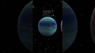 Luytens Star Planetary System [upl. by Kcim204]