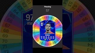 I Respun ANTONYs Card on FC 25 fc25 football spinner [upl. by Raney]